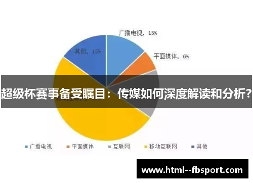 超级杯赛事备受瞩目：传媒如何深度解读和分析？
