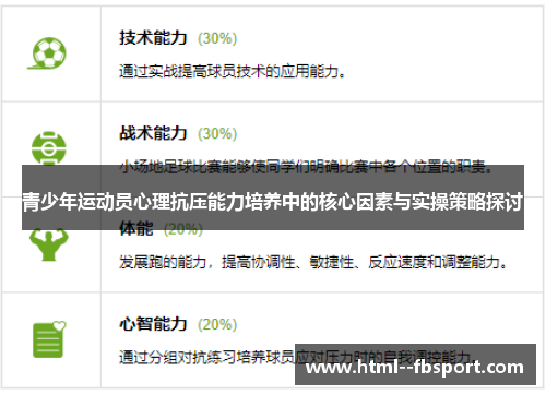 青少年运动员心理抗压能力培养中的核心因素与实操策略探讨