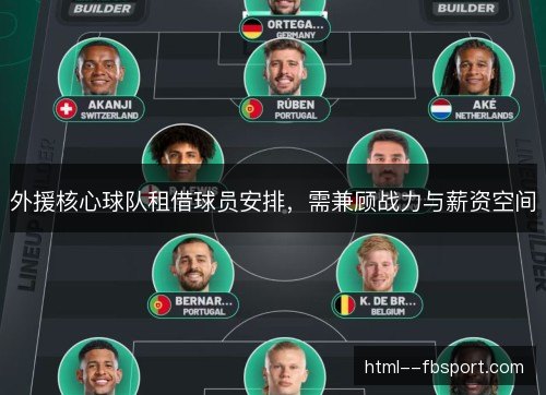 外援核心球队租借球员安排，需兼顾战力与薪资空间